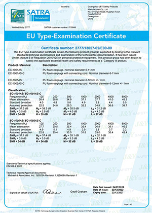  CE Certificate for PU Foam Earplugs. 